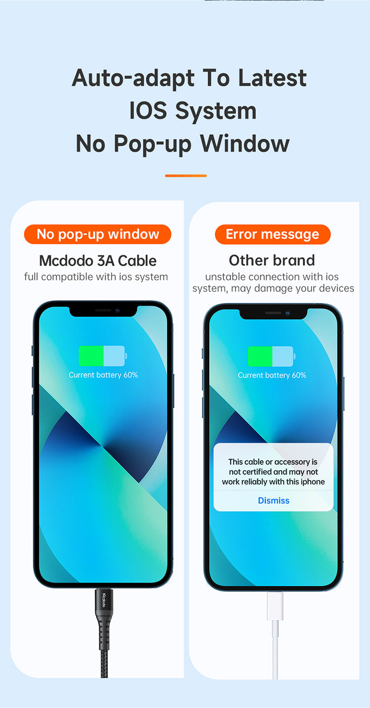 MCDODO lP 3 A Fast Charging Data Cable