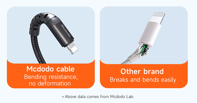 MCDODO lP 3 A Fast Charging Data Cable